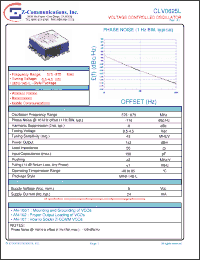 Click here to download CLV0625L Datasheet