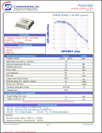 Click here to download PCA0163A Datasheet