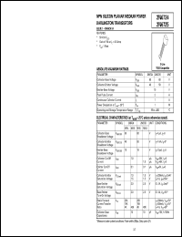 Click here to download 2N6725 Datasheet