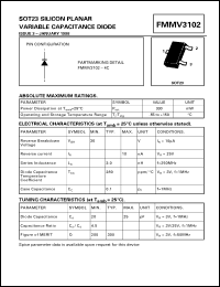 Click here to download FMMV3102 Datasheet