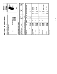 Click here to download ZC2811 Datasheet