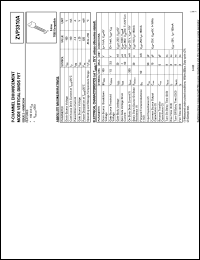 Click here to download ZVP3310 Datasheet