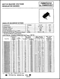 Click here to download FMMZ5233 Datasheet