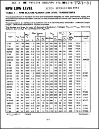 Click here to download 2N2405 Datasheet