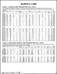 Click here to download FXT657 Datasheet