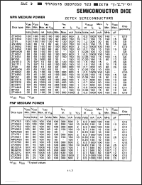 Click here to download ZTX750DB Datasheet