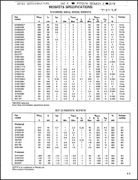 Click here to download 2N7001 Datasheet