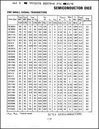 Click here to download ZTX500DB Datasheet