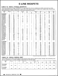 Click here to download ZCP0545A Datasheet