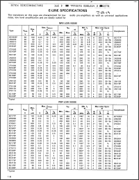 Click here to download ZTX114 Datasheet