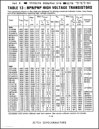 Click here to download ZTX342 Datasheet