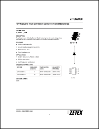 Click here to download ZHCS2000_02 Datasheet