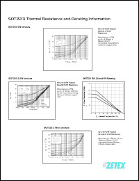 Click here to download SOT223 Datasheet