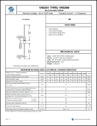Click here to download 1N5392 Datasheet