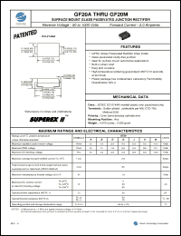 Click here to download GF20 Datasheet