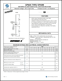 Click here to download GP60 Datasheet