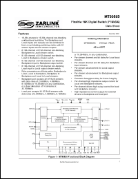 Click here to download MT90869AG Datasheet