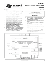 Click here to download MT90870AG Datasheet