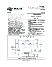 Click here to download MT90871 Datasheet