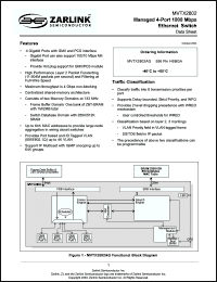 Click here to download MVTX2802 Datasheet